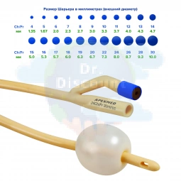 Катетер Фолея двухходовой женский (10 шт/уп.)